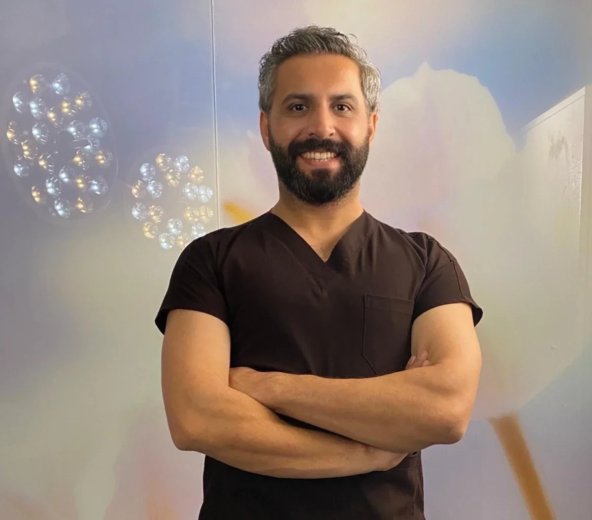 Specialist Dr. Fatih Ceran Practice